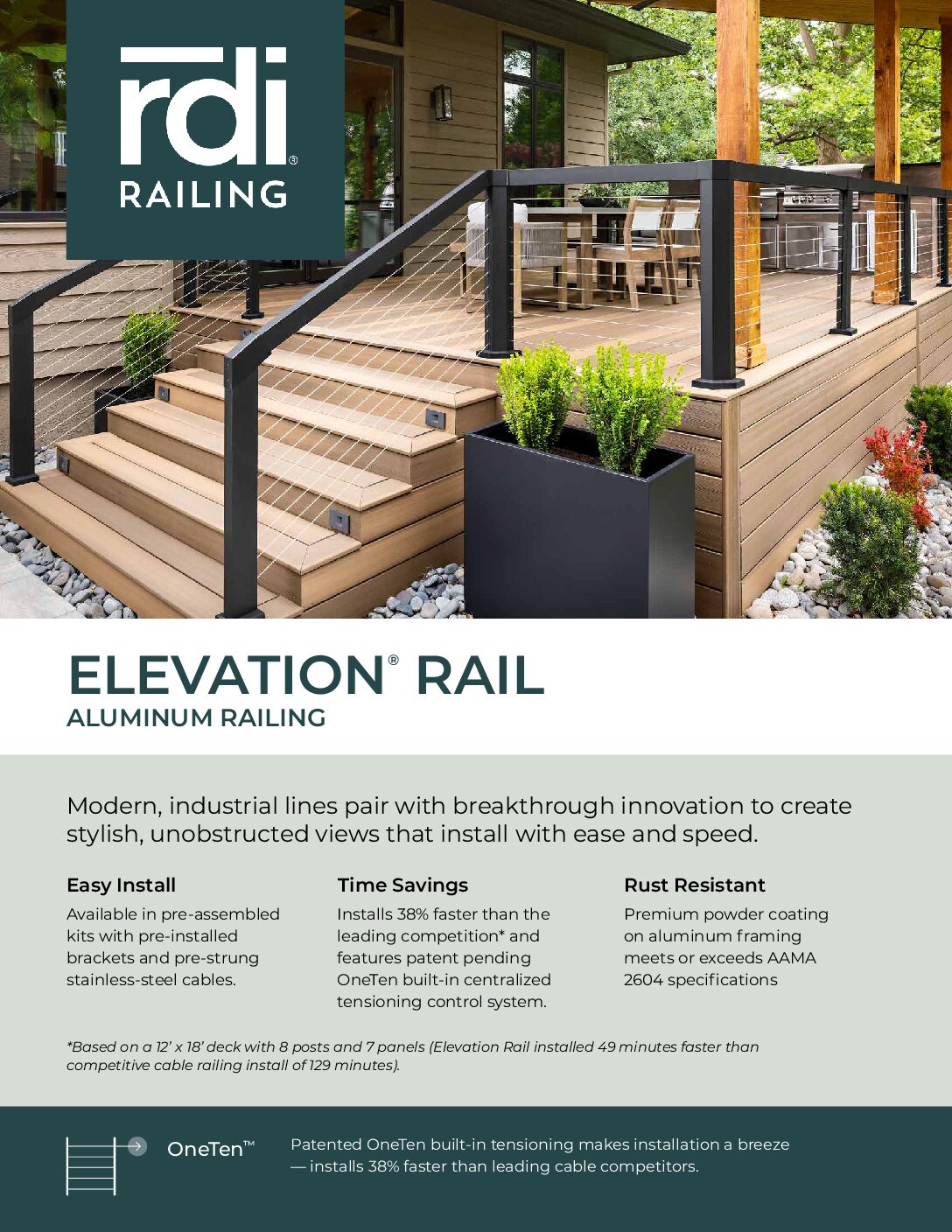 RDI Elevation Rail Sell Sheet
